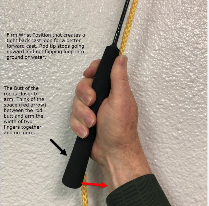 Firm Wrist Position 1